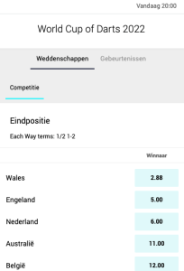 Favorieten WK darts 2022 Betcity