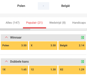 Plen - Belgie odds bij Circus