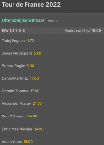 Tour de France odds Bet365