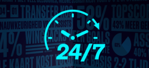 Betcity klantenservice 24/7 bereiken