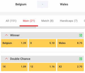 Belgie-Wales odds Circus 22-09-2022