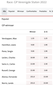 Formule 1 favorieten GP VS 23-10-2022