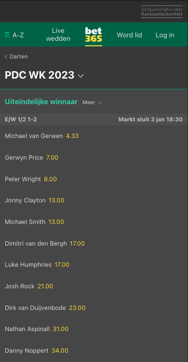 Odds PDC WK Darts 2023 - Bet365