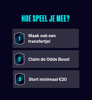 Stappen BetCity odds boost Feyenoord - Ajax