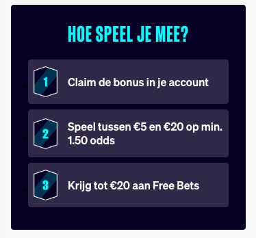 bet get info ned ecu