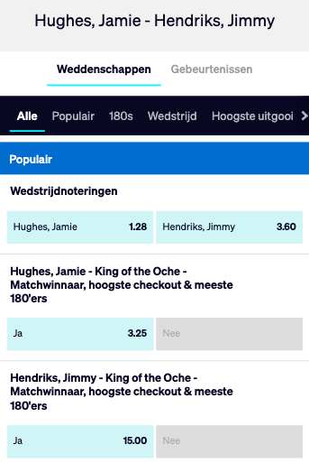 Hughes - Hendriks WK Darts odds