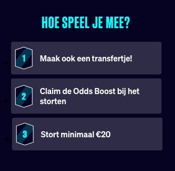 Betcity Odds Boost Stappen