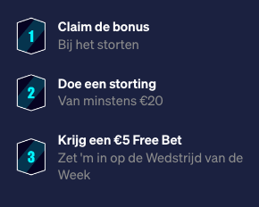 Stappenplan Wedstrijd van de Week bonus Betcity