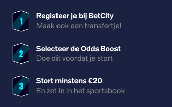 Betcity info