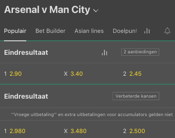 Manchester City - Arsenal odds