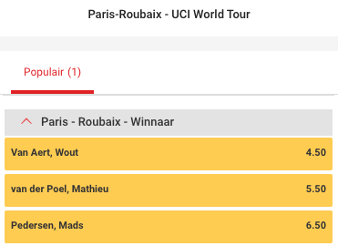 Favorieten Parijs Roubaix 2023